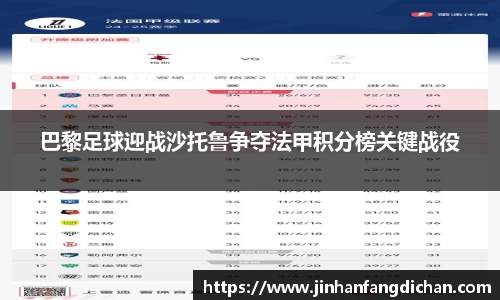 巴黎足球迎战沙托鲁争夺法甲积分榜关键战役