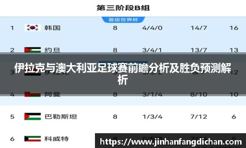 伊拉克与澳大利亚足球赛前瞻分析及胜负预测解析