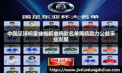 中国足球明星慷慨解囊捐款名单揭晓助力公益事业发展