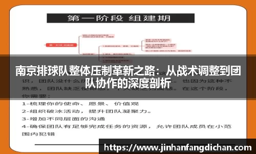 南京排球队整体压制革新之路：从战术调整到团队协作的深度剖析
